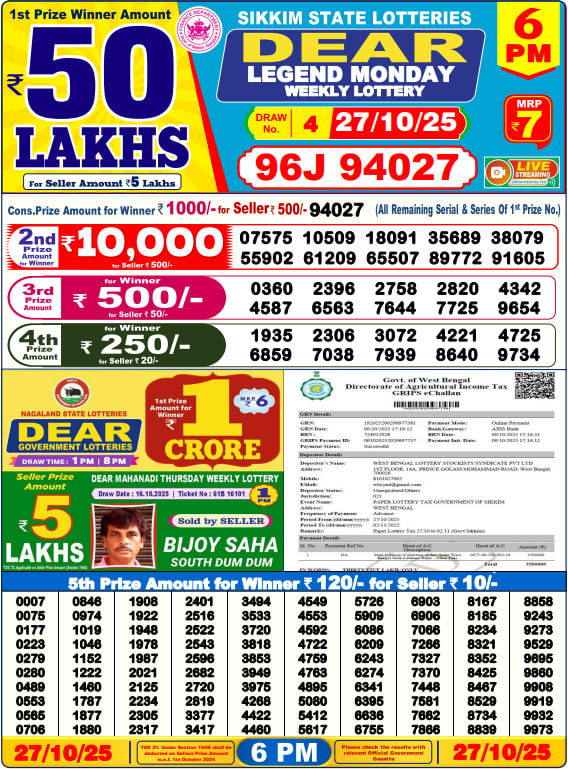 Lottery Sambad 6:00 PM Result